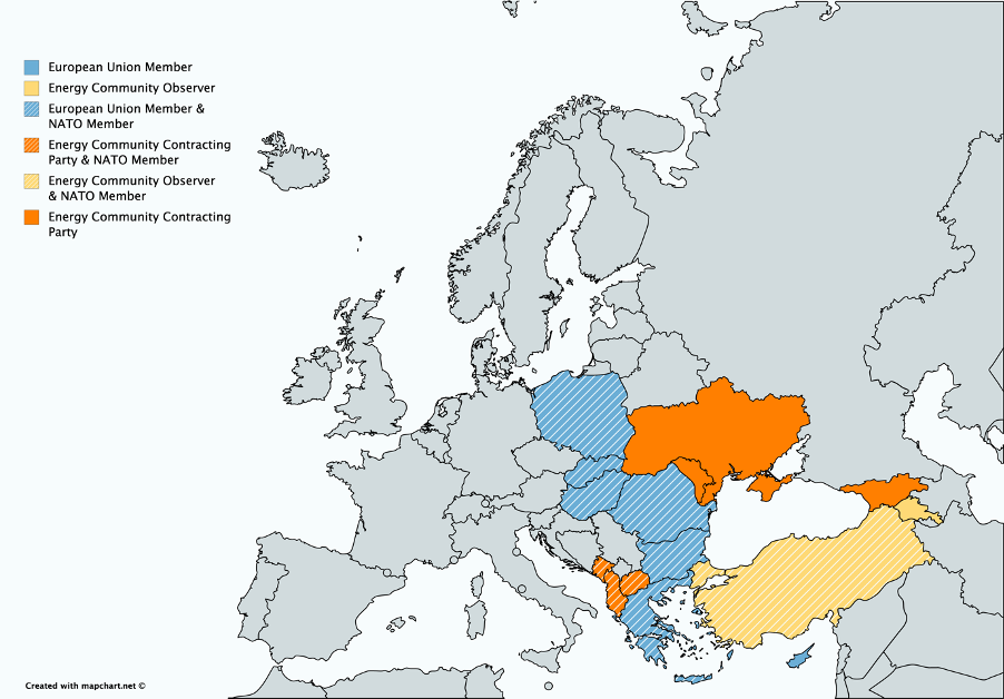 Black Sea affiliations 