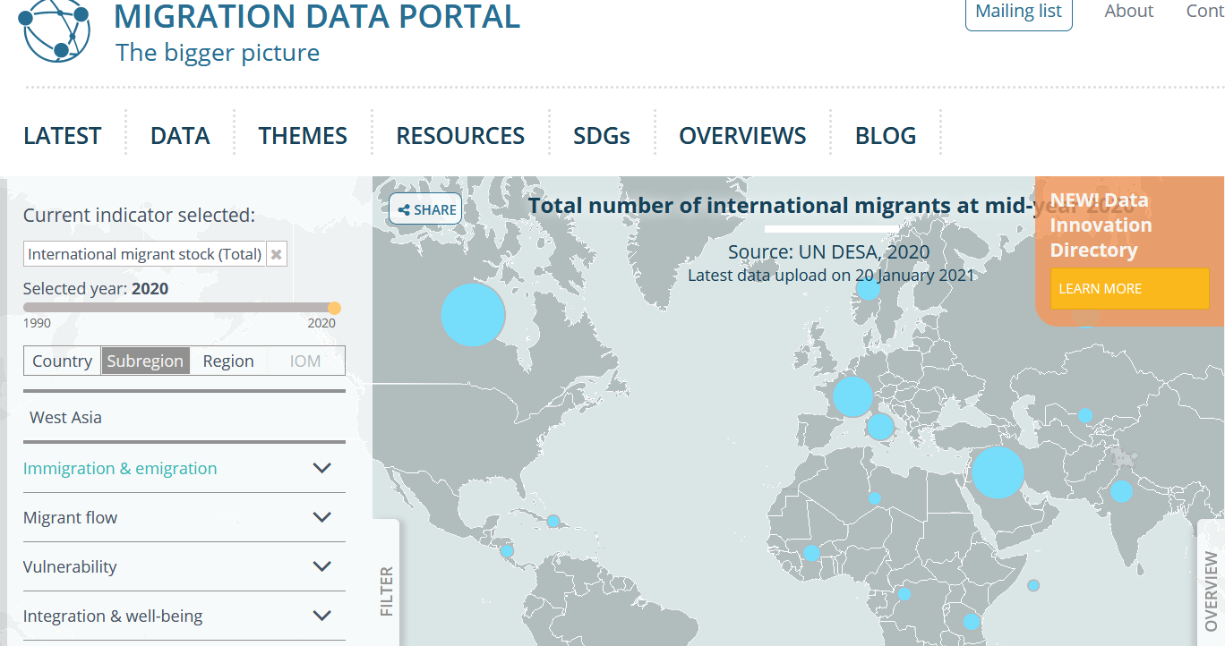 Migration Data Portal map and menu view