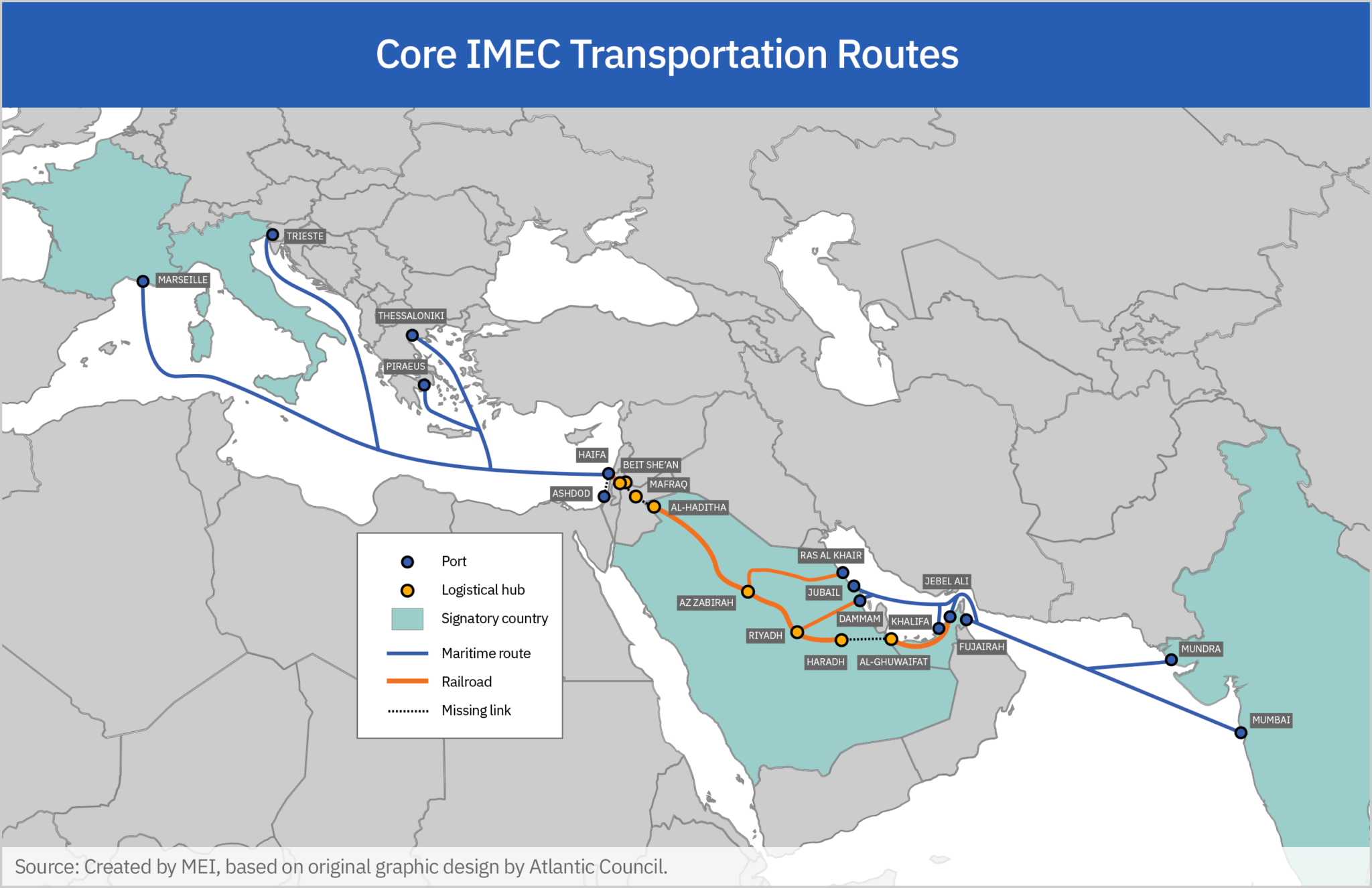 The India-Middle East-Europe Economic Corridor - Middle East Institute