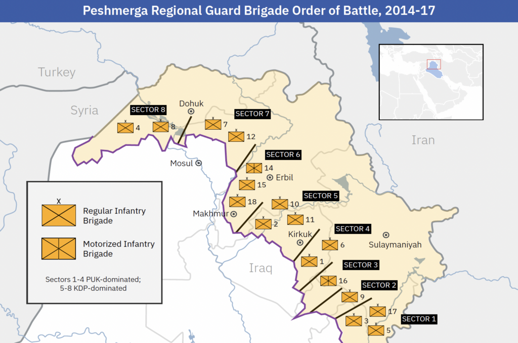 Graphic created by MEI. Sources: Knights and Almeida, “Back to Basics,” pg. 34; Office of the Inspector General, “Assessment of US and Coalition Efforts to Train, Advise, Assist, and Equip the Kurdish Security Forces in Iraq,” Department of Defense, December 14, 2016, pg. 3.